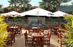 Sydney Suburbs ACT Geraldton Accommodation