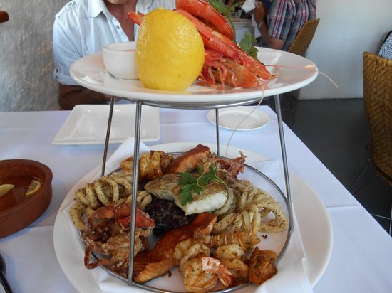 Geraldton Accommodation