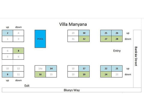 Surfsea - Villa Manyana 32 - Geraldton Accommodation 2